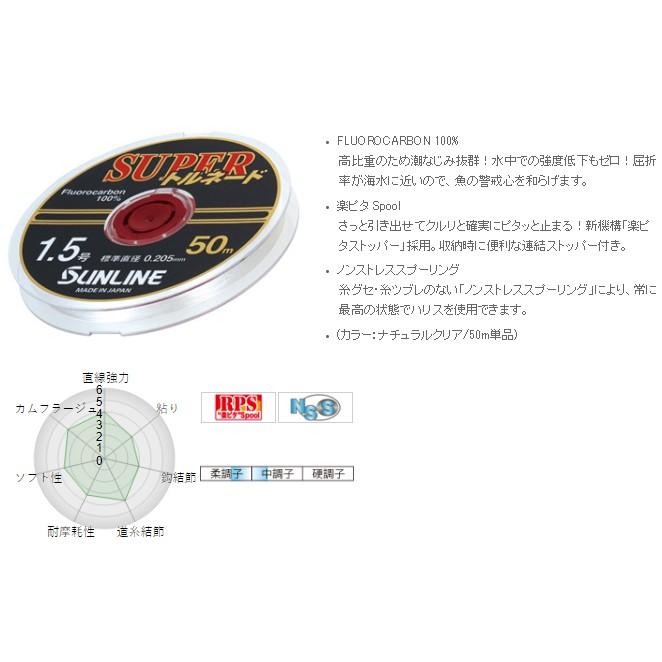 釣之夢~SUNLINE SUPER スーパートルネード 50m 碳纖線 卡夢線 子線 釣魚 釣具 釣線 魚線 碳纖素線-細節圖2