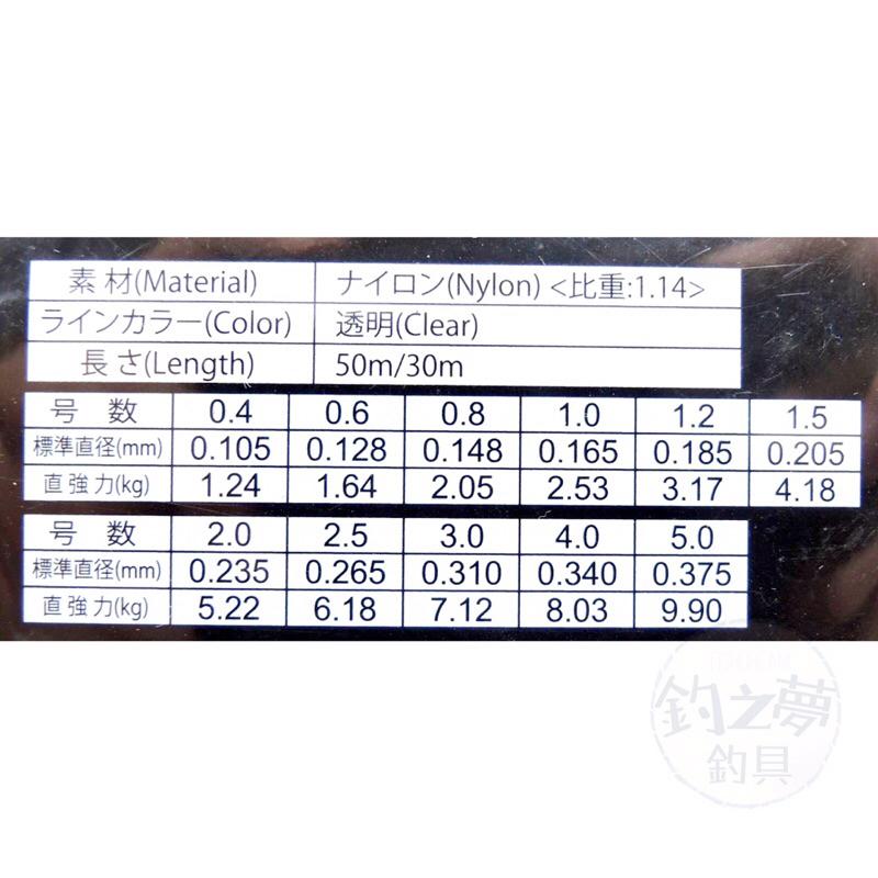 釣之夢~HARiMiTSU 泉宏 野川 池釣專用尼龍線 尼龍子線 50M 子線 卡夢線 碳纖線 碳素線 釣魚 釣具 釣線-細節圖2