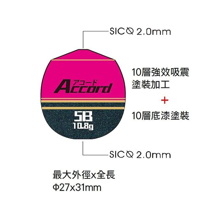釣之夢~HARiMiTSU 泉宏 Accord アコード 阿波 八段工坊 浮標 磯釣 丹錐 釣魚 釣具 自重浮標 遠投-細節圖4