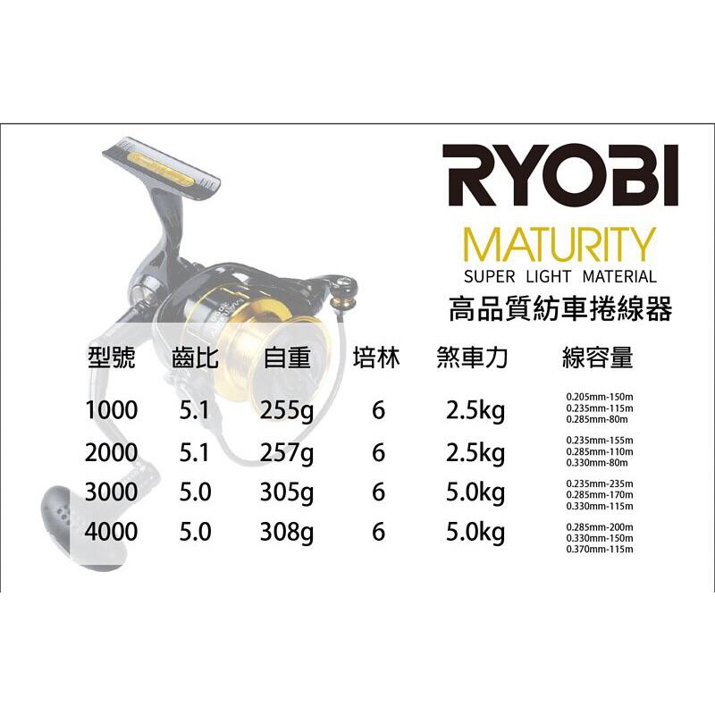 釣之夢~RYOBI MATURITY 紡車式捲線器 捲線器 釣魚 釣具 海釣 海釣場 路亞 磯釣 船釣 遠投 石斑池-細節圖5