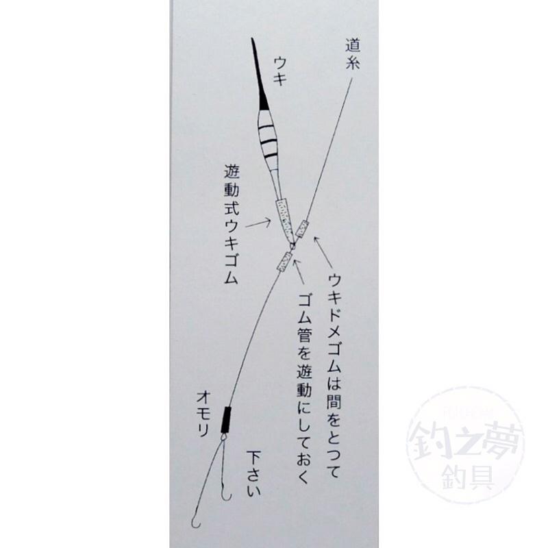 釣之夢~高級魚仕掛 仕掛組 綁好釣組 綁好線組 母線 子線 釣蝦 釣魚 釣具 溪釣 池釣 新手練習 新手 海釣 仕掛-細節圖2