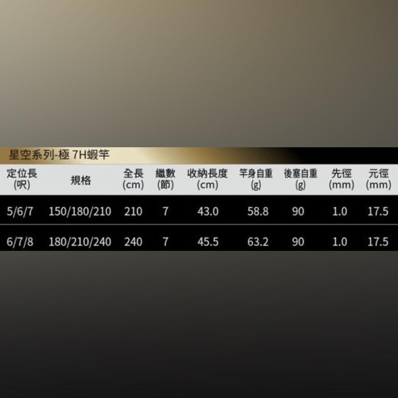釣之夢~Okuma 寶熊 星空系列 極 7H 蝦竿 釣蝦竿 釣蝦 釣具 釣魚 泰國蝦 泰國蝦竿 母蝦 公蝦 綜合池 手竿-細節圖6