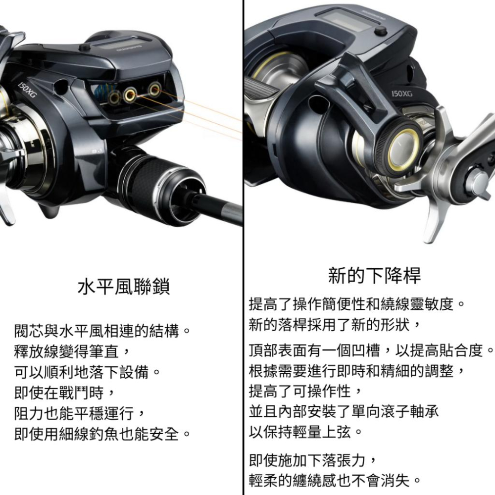 釣之夢~SHIMANO 24 GRAPPLER PREMIUM 頂級 小烏龜 鼓式捲線器 計米輪 雙軸 船釣 白帶 路亞-細節圖6