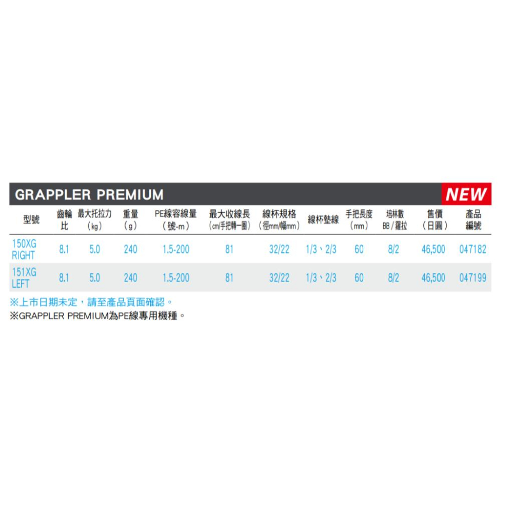 釣之夢~SHIMANO 24 GRAPPLER PREMIUM 頂級 小烏龜 鼓式捲線器 計米輪 雙軸 船釣 白帶 路亞-細節圖7