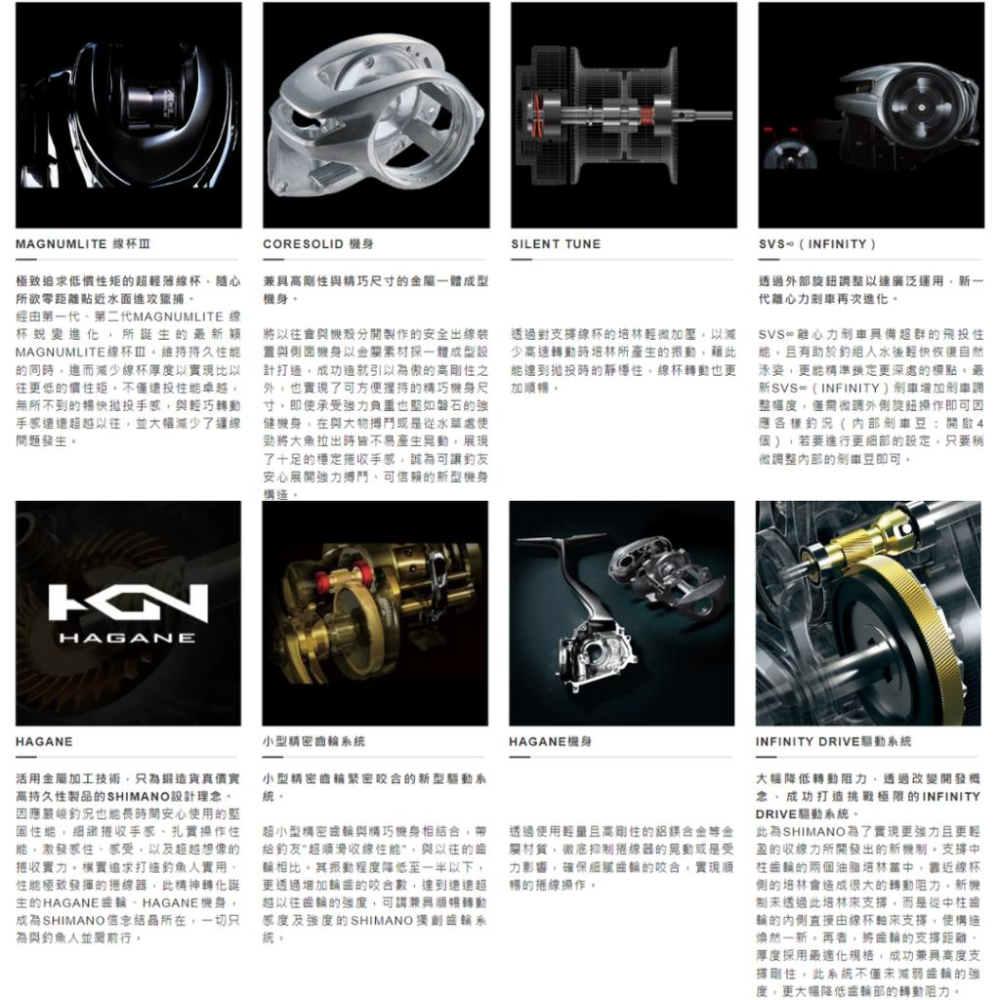 釣之夢~SHIMANO 22年 Bantam 雙軸捲線器 小烏龜 鼓式捲線器 溪釣 路亞捲線器 池釣 黑鱸 路亞-細節圖5