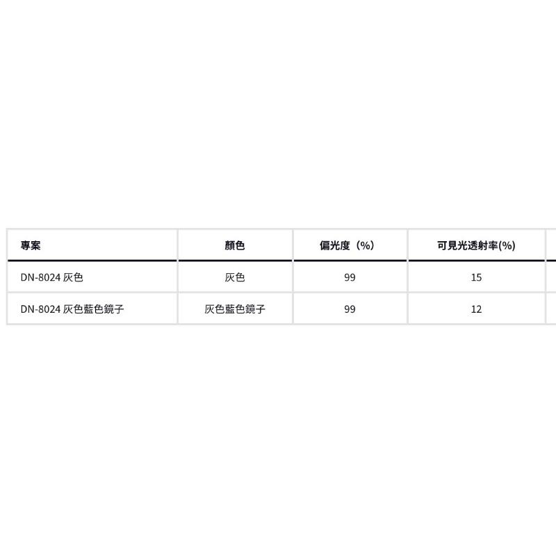 釣之夢~DAIWA 24年 DN-8024 偏光鏡 太陽眼鏡 磯釣 眼鏡 磯釣 釣魚 釣具-細節圖5