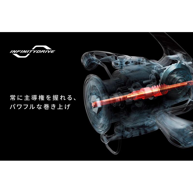 釣之夢 ~ SHIMANO  24年 STRADIC SW 紡車式 捲線器 大型 打班 岸拋 船釣 沈底 鐵板 大物-細節圖5