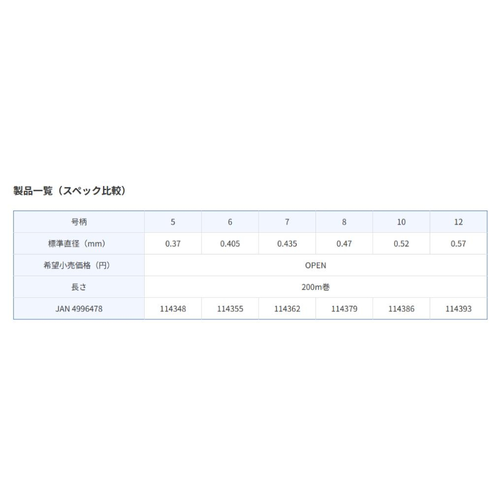 釣之夢~TORAY 銀鱗 SS iSIGHT G 200m 半浮 尼龍母線 磯釣母線 尼龍線 磯釣 釣魚 釣線 魚線-細節圖2