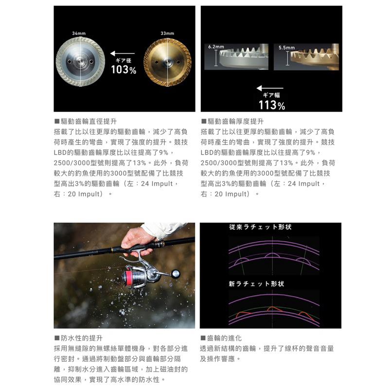 釣之夢~ DAIWA 24 IMPULT LBD 白蟳 捲線器 手剎車 紡車捲線器 釣具 釣魚-細節圖7