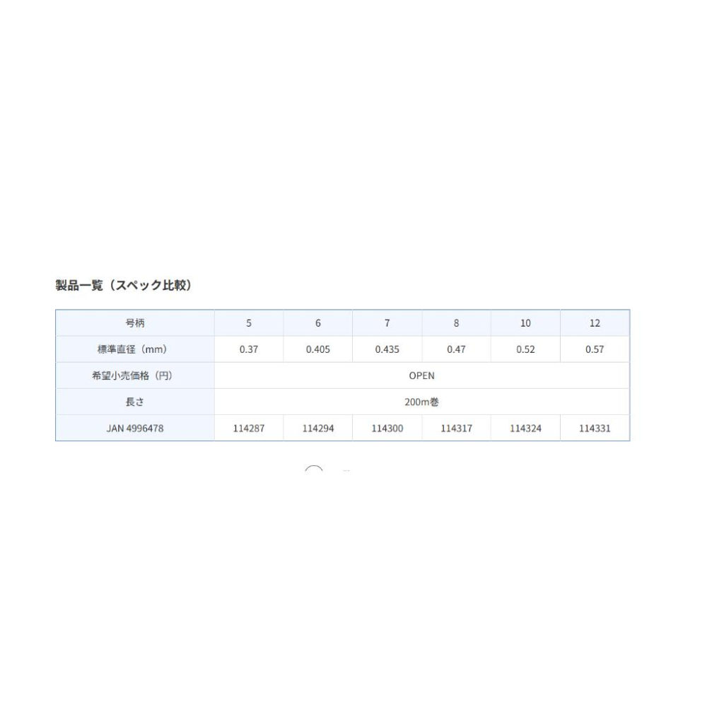 釣之夢~TORAY 銀鱗 SS XO G 200M 半浮 尼龍母線 磯釣母線 尼龍線 磯釣 釣魚 釣線 魚線-細節圖2