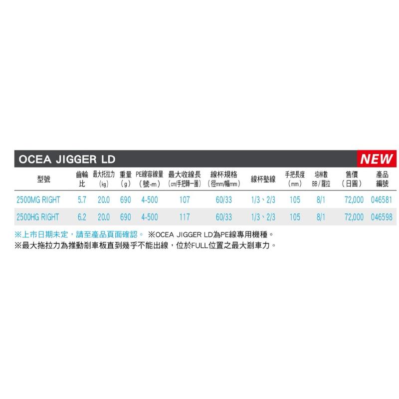 釣之夢~ SHIMANO  OCEA JIGGER LD 雙軸 捲線器 兩軸 鐵板 海釣 慢鐵 船釣 海釣 大物-細節圖9