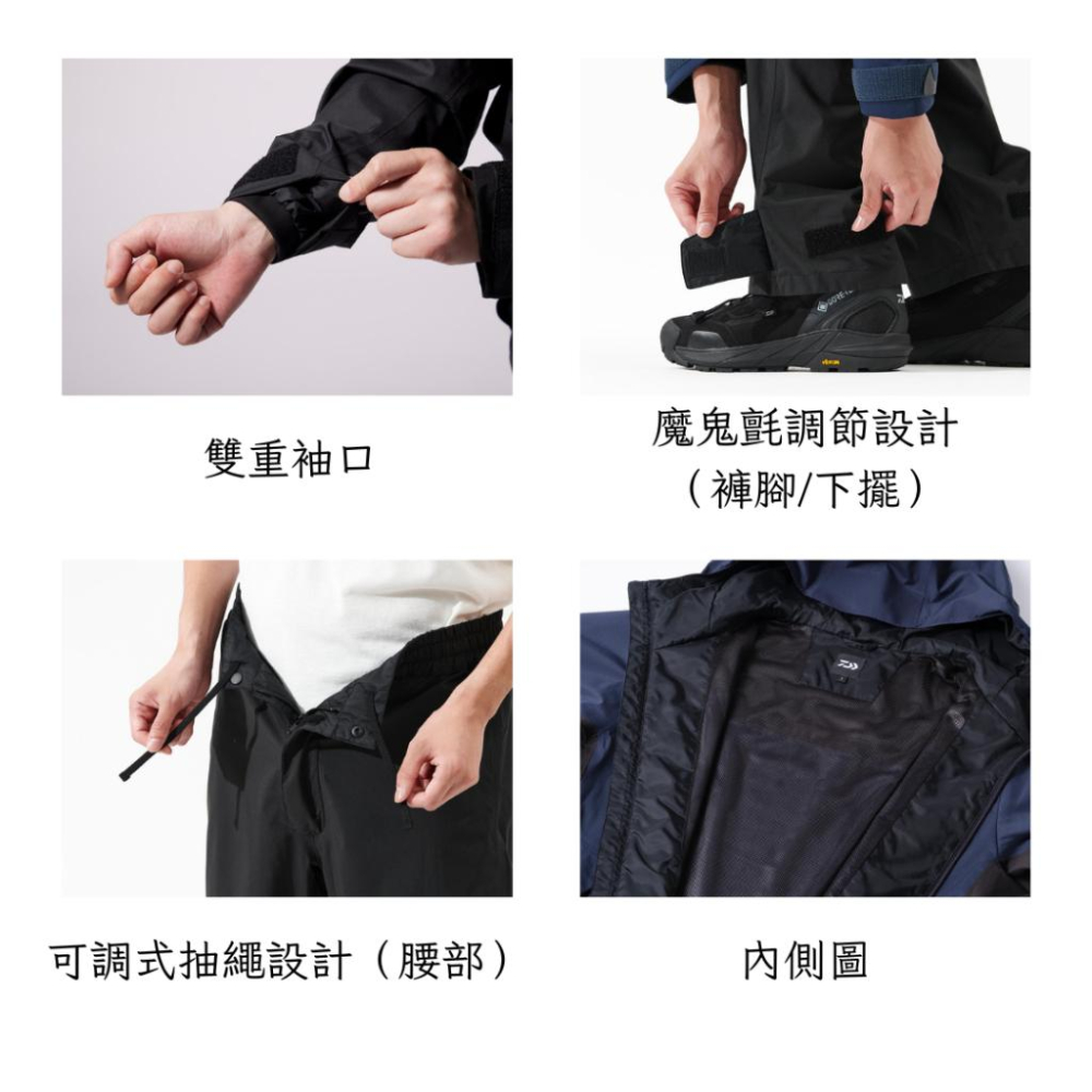 釣之夢~DAIWA DR-3625 基本款防水雨衣 雨衣套裝  釣魚套裝 釣魚衣 釣具 釣魚 防水 防潑水 磯釣 雨衣-細節圖3