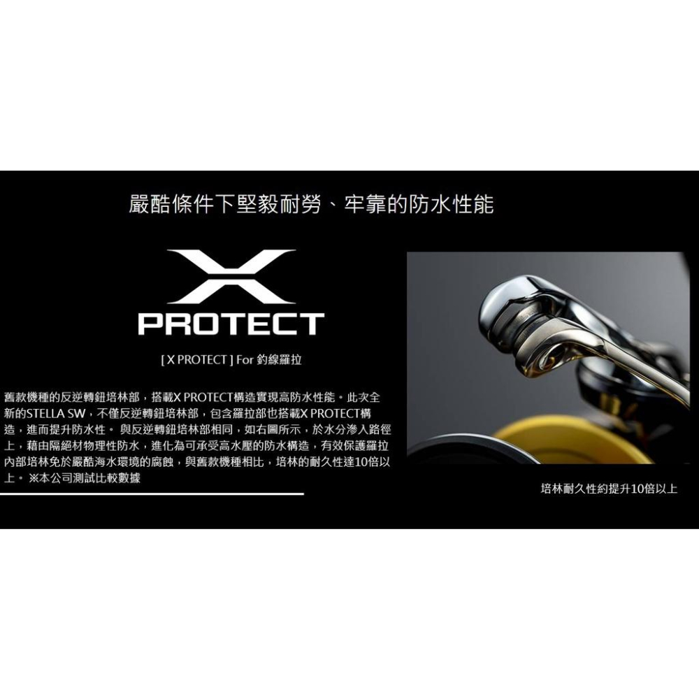 釣之夢~SHIMANO 19 20 22特價 STELLA SW 大型紡車 捲線器 岸拋 船釣 鐵板 打斑 大物 海釣-細節圖5