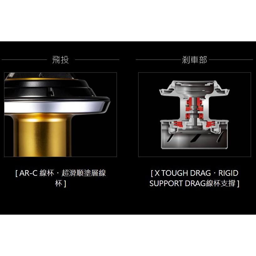 釣之夢~SHIMANO 19 20 22特價 STELLA SW 大型紡車 捲線器 岸拋 船釣 鐵板 打斑 大物 海釣-細節圖6