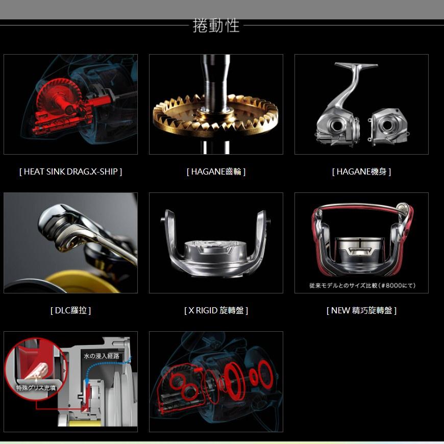 釣之夢~SHIMANO 19 20 22特價 STELLA SW 大型紡車 捲線器 岸拋 船釣 鐵板 打斑 大物 海釣-細節圖7