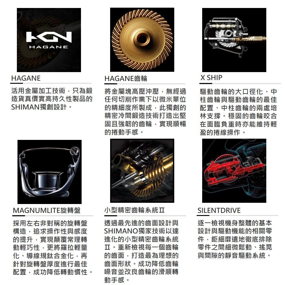 釣之夢~SHIMANO 20年 特價 VANFORD 捲線器 路亞 紡車 輕量化 溪流 海水 軟絲 泛用型 淡水 路亞-細節圖5