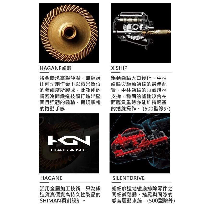 釣之夢~SHIMANO 21年 NASCI 紡車式 捲線器  捲線器 路亞 磯釣 船釣 船磯 溪釣 釣魚 池釣 海釣-細節圖6