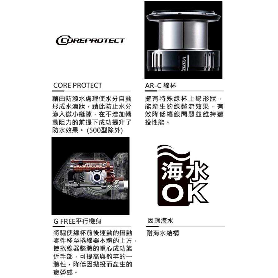 釣之夢~SHIMANO 21年 NASCI 紡車式 捲線器  捲線器 路亞 磯釣 船釣 船磯 溪釣 釣魚 池釣 海釣-細節圖7