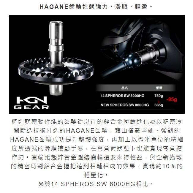 釣之夢~SHIMANO 21年 SPHEROS SW 捲線器 紡車捲線器 大型捲線器 釣魚捲線器 鐵板 船釣 沉底-細節圖5