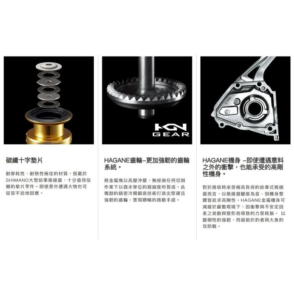 釣之夢~SHIMANO 21年 SPHEROS SW 捲線器 紡車捲線器 大型捲線器 釣魚捲線器 鐵板 船釣 沉底-細節圖7