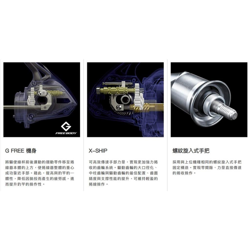 釣之夢~SHIMANO 21年 SPHEROS SW 捲線器 紡車捲線器 大型捲線器 釣魚捲線器 鐵板 船釣 沉底-細節圖8