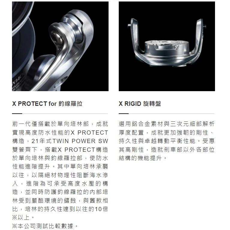 釣之夢~SHIMANO 21年 TWIN POWER SW 大物 紡車 捲線器 岸拋 船釣 鐵板 打斑 海釣 石斑 池釣-細節圖4