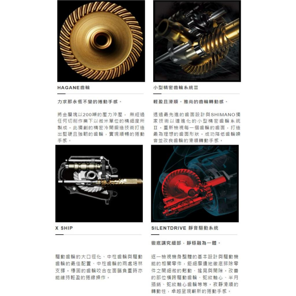 釣之夢~SHIMANO 21年 ULTEGRA 紡車式 捲線器 捲線器 磯釣 溪釣 池釣 路亞 船釣 海釣場 海釣 岸拋-細節圖5
