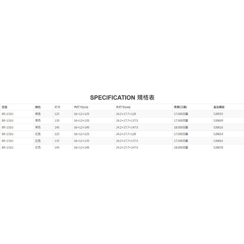 釣之夢~SHIMANO BR-131U XT 竿袋 磯釣竿袋 釣竿袋 釣魚 釣具 磯釣 上礁 澎湖 收納袋 釣竿 捲線器-細節圖8