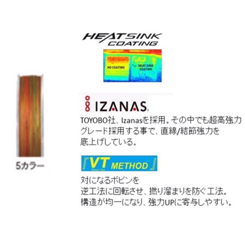 釣之夢~SHIMANO GRAPPLER 8 300M LD-A71U PE 線 五色線 8股編 母線 釣魚 拋投 鐵板-細節圖2