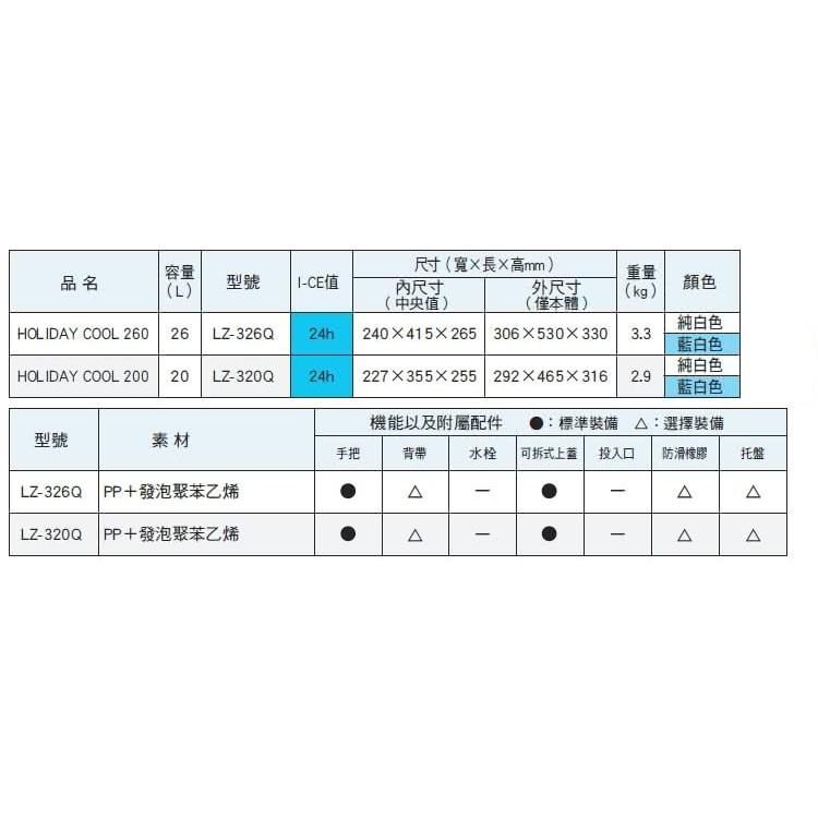 釣之夢~SHIMANO HOLIDAY COOL LZ-320Q LZ-326Q 冰箱 硬式冰箱 保冷冰箱 露營 釣魚-細節圖6