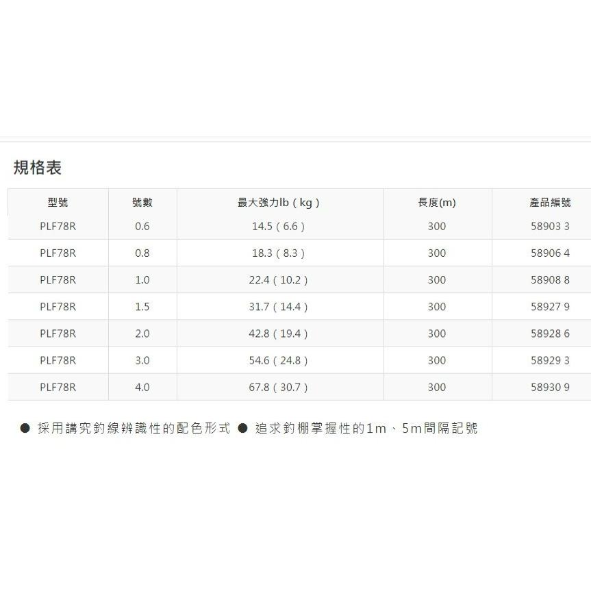 釣之夢~SHIMANO TANATORU 8 PL-F78R 300M 8股編 五色 PE線 布線 母線 路亞 拋投-細節圖4