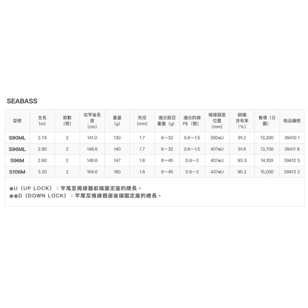 釣之夢~ Shimano Salty Advance 路亞竿 岸拋 海鱸竿 釣魚 釣具 釣竿 海水 淡水 路亞竿 軟絲-細節圖2