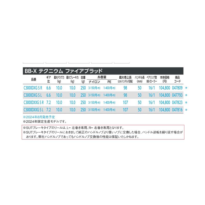 釣之夢~SHIMANO 24年 限量版 BB-X TECHNIUM  FIRE BLOOD 熱血牛 手剎車 捲線器 磯釣-細節圖6