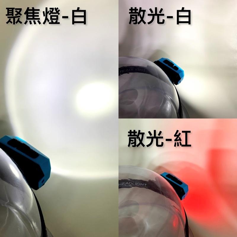 釣之夢~玩家級 H68A 夾帽燈 頭燈 LED照明燈 釣魚燈 登山燈 露營燈 釣魚 釣具 夜釣 夜跑 船釣 登山 露營-細節圖4