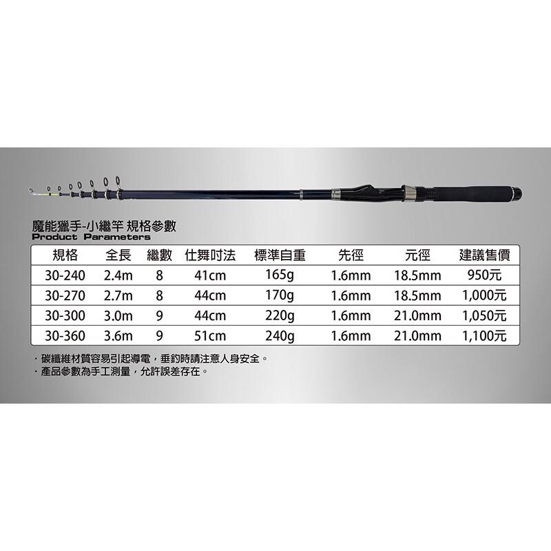 釣之夢~HEXING 合興 魔能獵手 超小繼投竿 小繼竿 磯釣小繼竿 萬用竿 磯釣竿 磯竿 釣魚 釣具 磯釣 釣竿 海釣-細節圖7