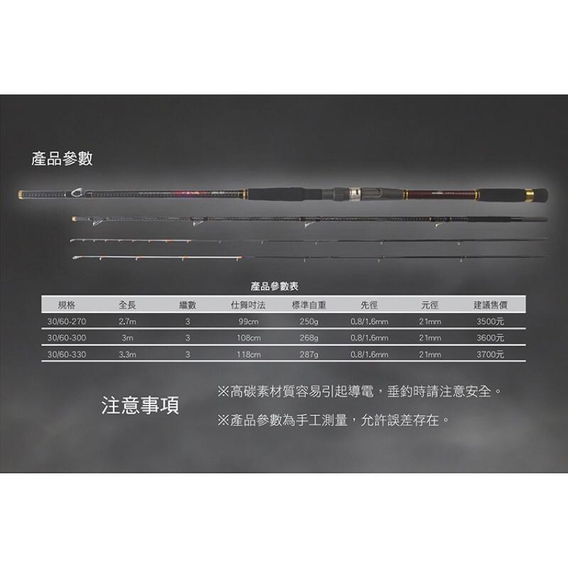 釣之夢~HEXING 合興 一竿入魂 並繼竿 龍斑 並繼石斑竿 並繼竿 石斑竿 釣魚 釣具 大物竿 並繼 龍膽石斑 青物-細節圖8