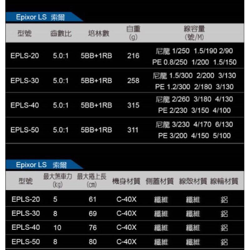 釣之夢~Okuma 寶熊 EPIXOR LS 索爾 紡車式捲線器 捲線器 釣魚捲線器 釣魚 釣具 路亞 海釣 岸拋 遠投-細節圖5