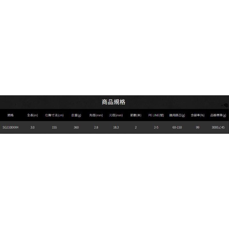 釣之夢~寸真 TSUEN CHEN 岸技 二代 路亞竿 釣魚 釣具 磯釣 釣竿 海釣 路亞 海邊 前打 海釣場 黑格-細節圖4