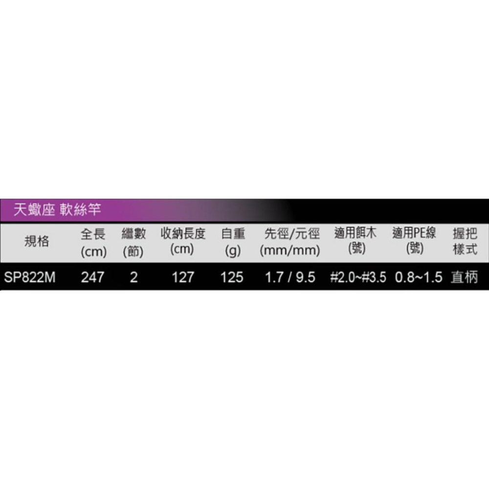 釣之夢~Okuma 寶熊 SCORPIO 天蠍座 軟絲竿 淡水路亞竿 釣魚 釣魚 釣竿 路亞 海邊 港內 海釣 小搞搞-細節圖7