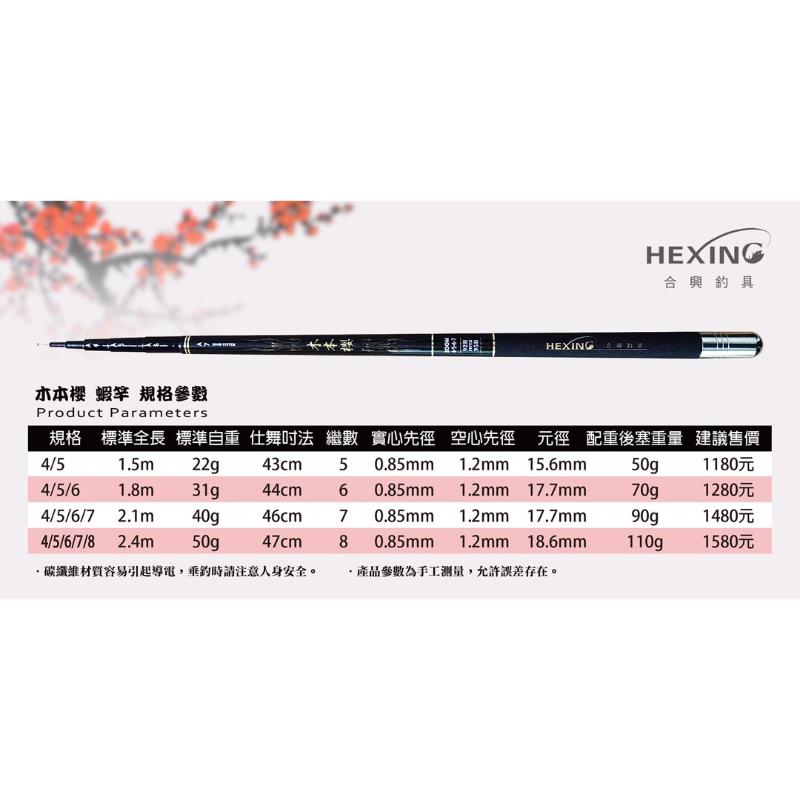 釣之夢~合興 HEXING 木本櫻 蝦竿 釣蝦竿 釣蝦 釣具 釣魚 泰國蝦 泰國蝦竿 海釣 竿子 公蝦竿 綜合池 手竿-細節圖5