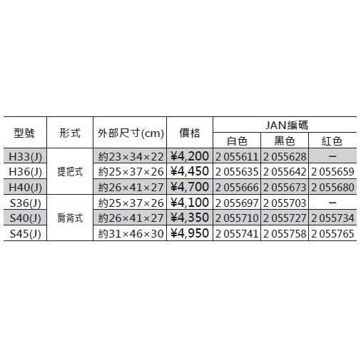釣之夢~ DAIWA ISO 誘餌箱 H(J) 釣魚 釣具 岸邊 大物 誘餌 餌袋 工具袋-細節圖3