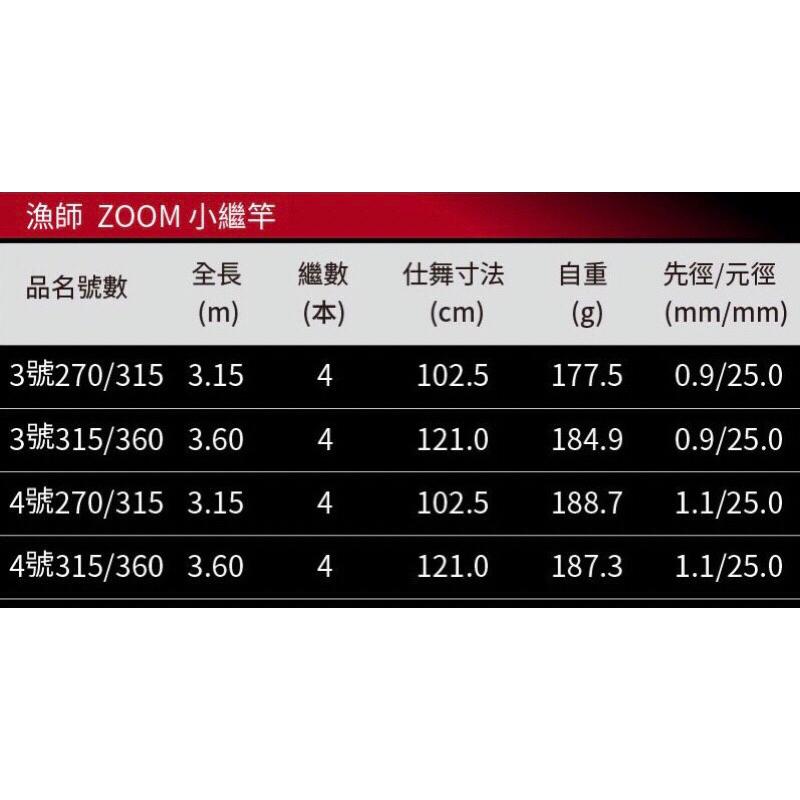 釣之夢~Okuma 寶熊 SEAMASTER 漁師 小繼竿 ZOOM 磯釣小繼竿 萬用竿 磯釣竿 釣魚 釣具 釣竿 海釣-細節圖9