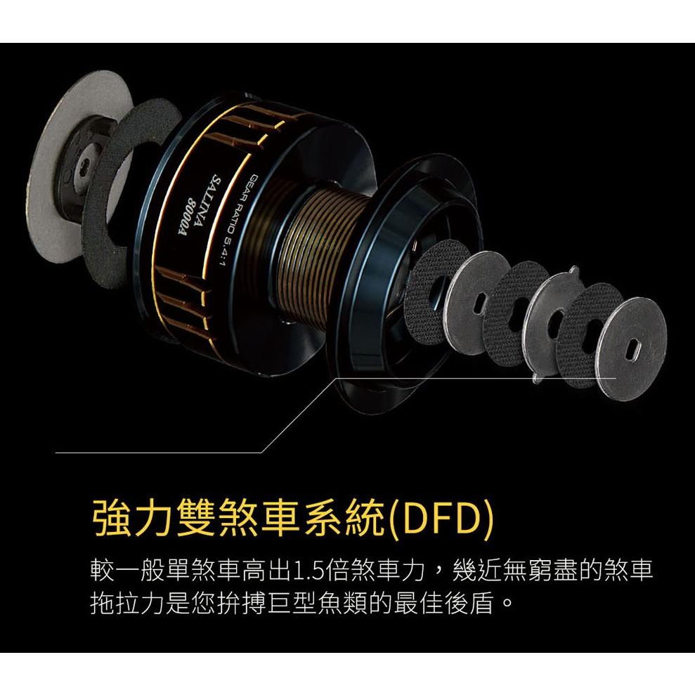 釣之夢~Okuma 寶熊 SALINA 刹那III 三代  紡車捲線器 捲線器 釣魚捲線器-細節圖5