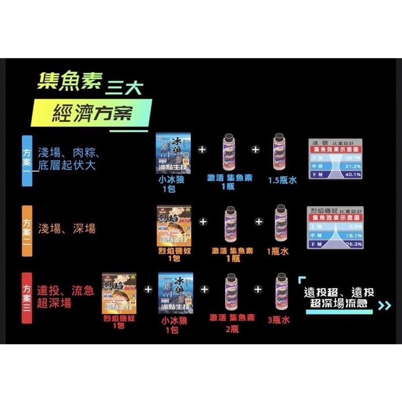 釣之夢~滿點生技 激活 集魚素 誘餌 南極蝦 蟬蛹 鮪魚 釣魚 釣具 磯釣 餌料 南極蝦漿 海釣 岸拋 誘魚 誘餌 上礁-細節圖3