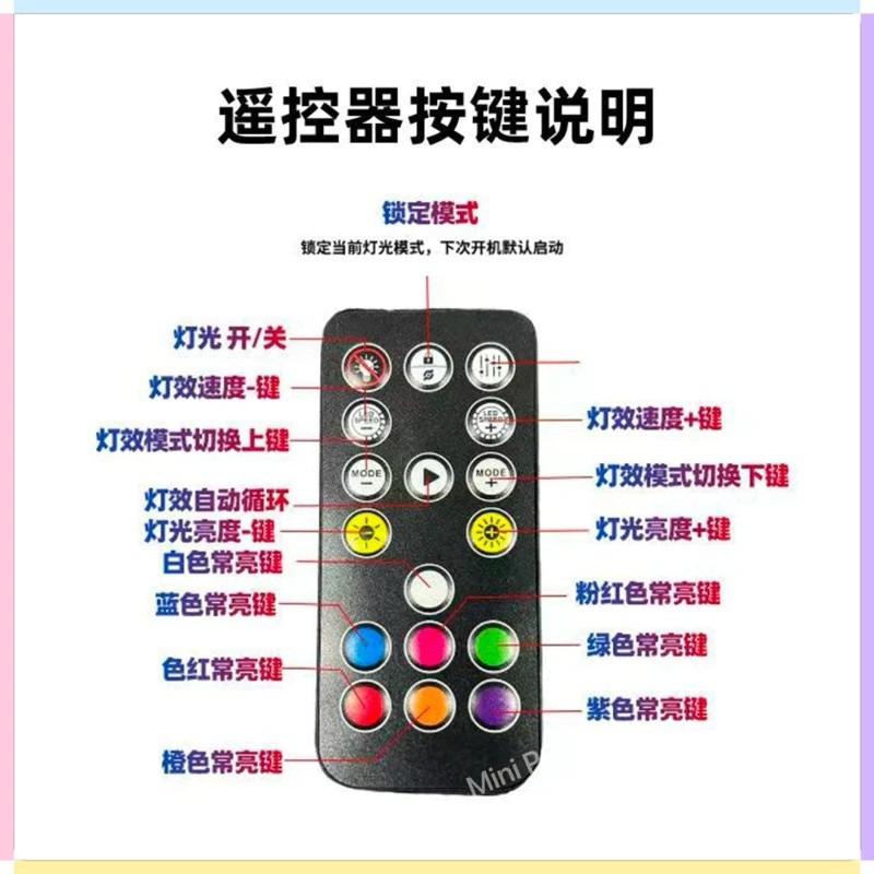 現貨秒出🔥5V3針ARGB控制器｜無線遙控5V3針接口/SATA供電/ARGB機殼風扇ARGB燈光同步/MiniPC-細節圖8