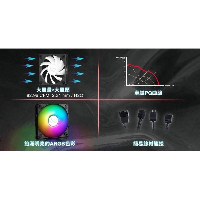 全新現貨🔥迎廣INWIN LUNA AL120 ARGB機殼風扇-黑/單包裝/散熱風扇/下單秒出🔥MiniPC-細節圖5