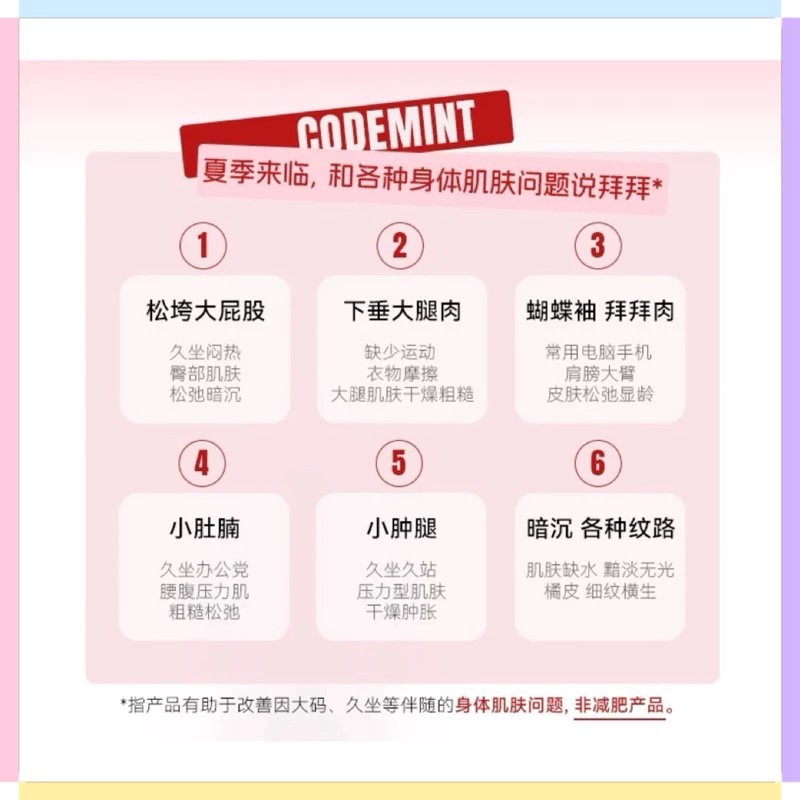 🔥官方正品｜CODEMINT紈素之膚 青色代碼 周揚青同款/冰美式緊致雙相身體精華露/滋潤保濕補水//周揚青品牌代購-細節圖6