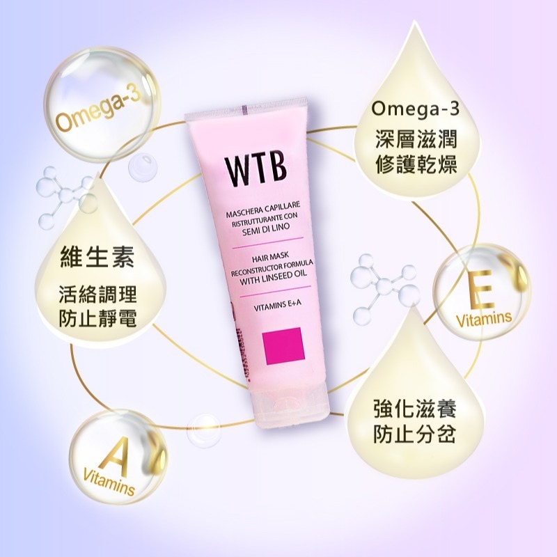 義大利原裝 WTB昂賽芙 亞麻籽深層護膜250ml x1 護髮霜 髮膜 沙龍護髮-細節圖4