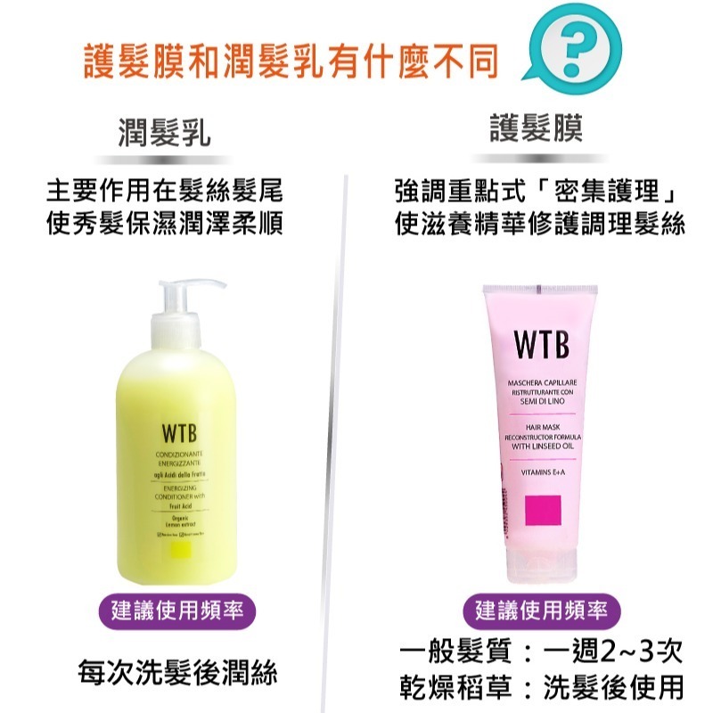 義大利原裝 WTB昂賽芙 亞麻籽深層護膜250ml x1 護髮霜 髮膜 沙龍護髮-細節圖8