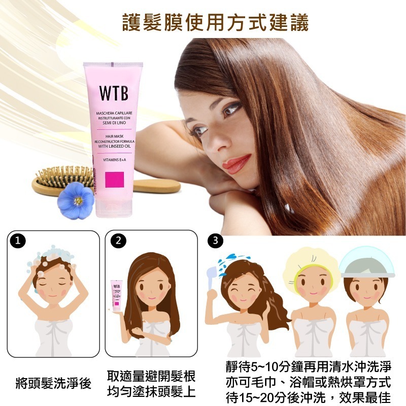 義大利原裝 WTB昂賽芙 亞麻籽深層護膜250ml x1 護髮霜 髮膜 沙龍護髮-細節圖9